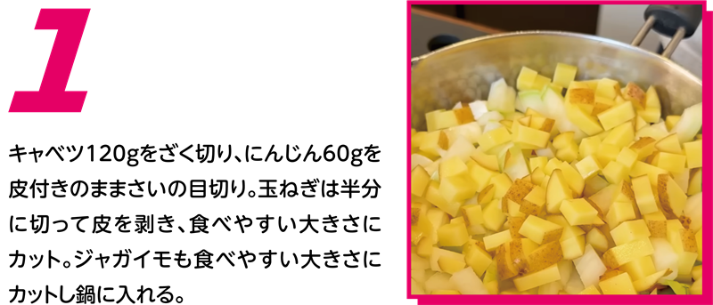 給食のABCスープ 作り方1